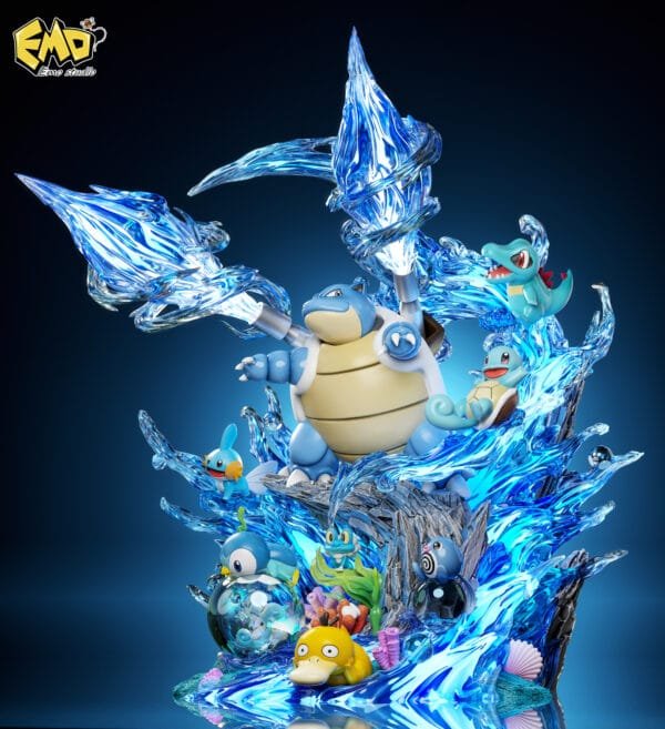 Emo Studio - Pokémon - Blastoise - Imagen 2