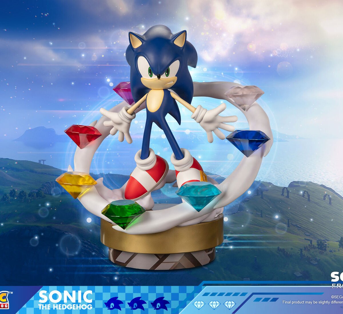 F4F - Sonic Frontiers - Sonic & Super Sonic