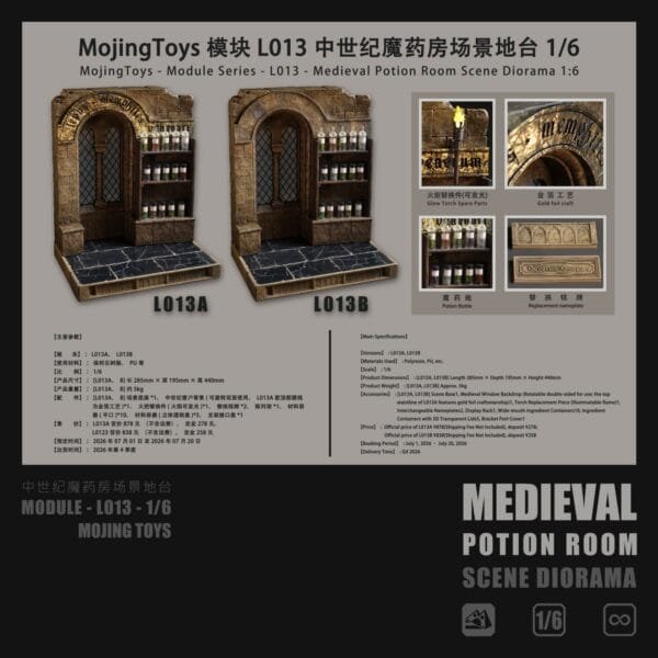 Mojing Toys - Diorama Series - Medieval Potion Room Scene (L013) - Image 2