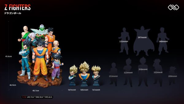 Infinite Studio - Dragon Ball Z - Z Warriors 2.0 - Image 7